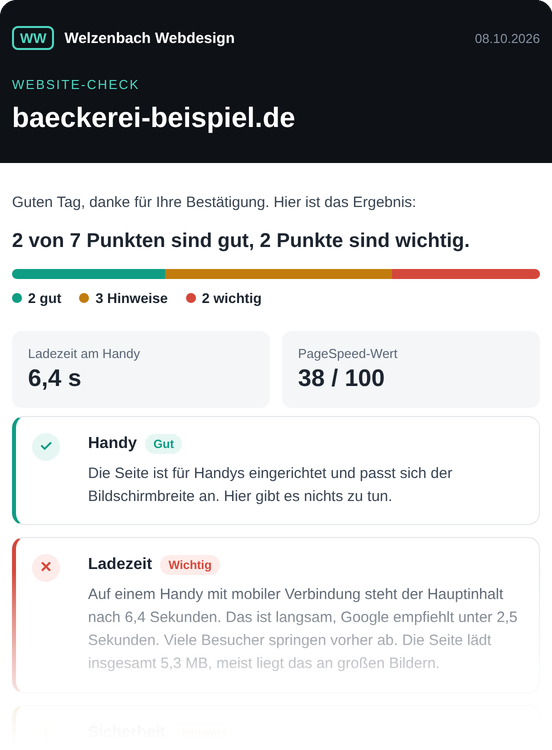 Beispiel eines Berichts: Übersicht mit 2 guten Punkten, 3 Hinweisen und 2 wichtigen Punkten, Ladezeit 6,4 Sekunden, darunter einzelne Punkte wie Handy und Ladezeit